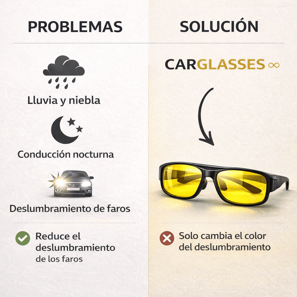 Gafas de Conducción Nocturna